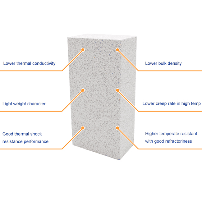 Light Weight Firebrick Flame Fire Retardant Brick Marketer Goodmax